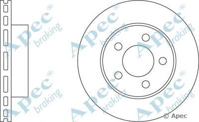 APEC BRAKING dsk795 -  Тормозной диск